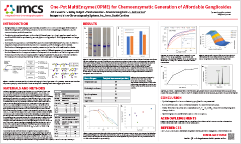 PO_MSACL_2022_Poster_OPME_Chemoenzymatic_Gangliosides_40x24_V1_Thumb