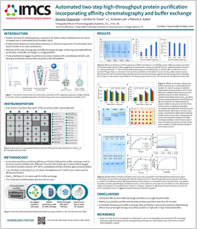IMCS at SLAS 2023 - IMCS