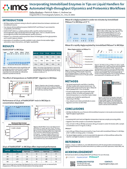 IMCS at PEGS 2023 - IMCS