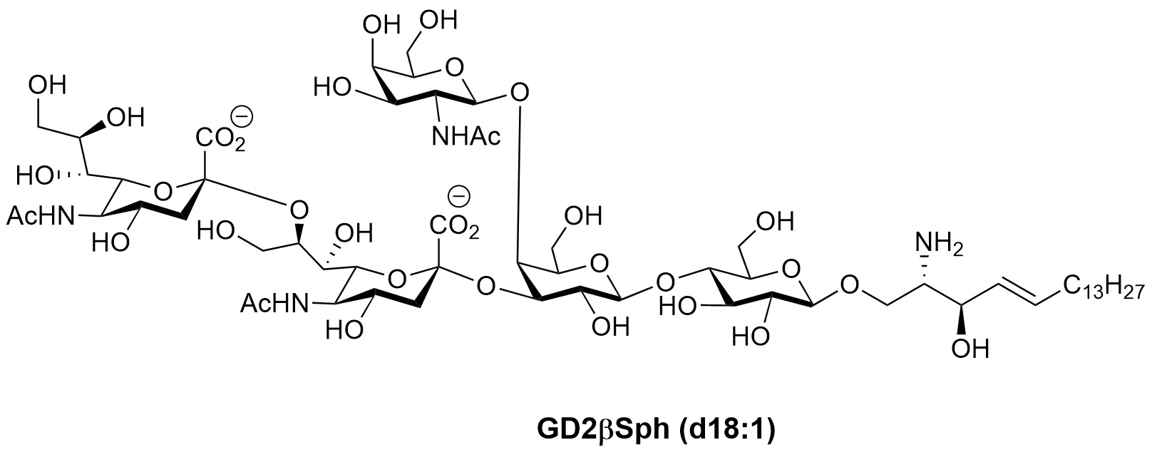 Affordable Enzymes and Kits for Glycobiology Research | IMCS